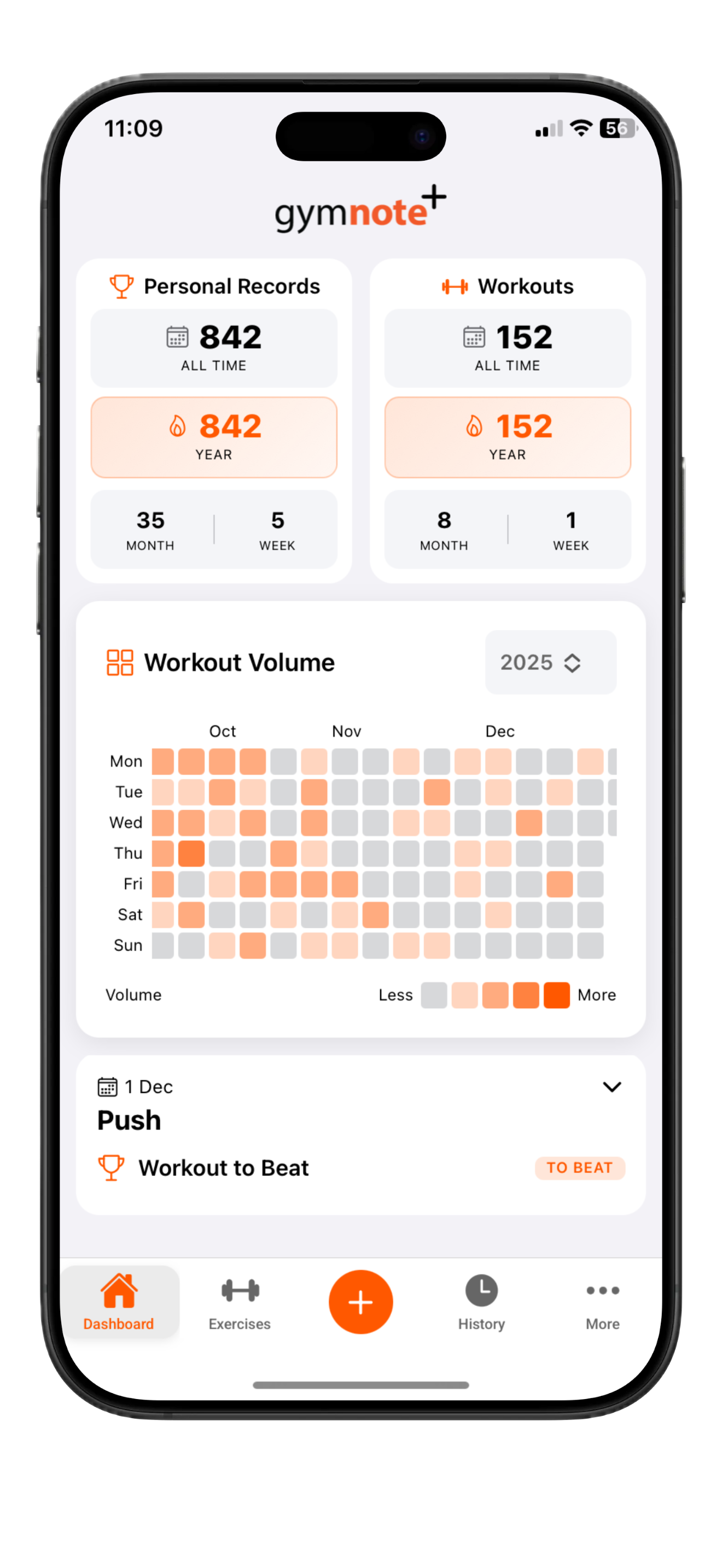 Best Workout Tracker for People Who Hate Gym Apps (2026)